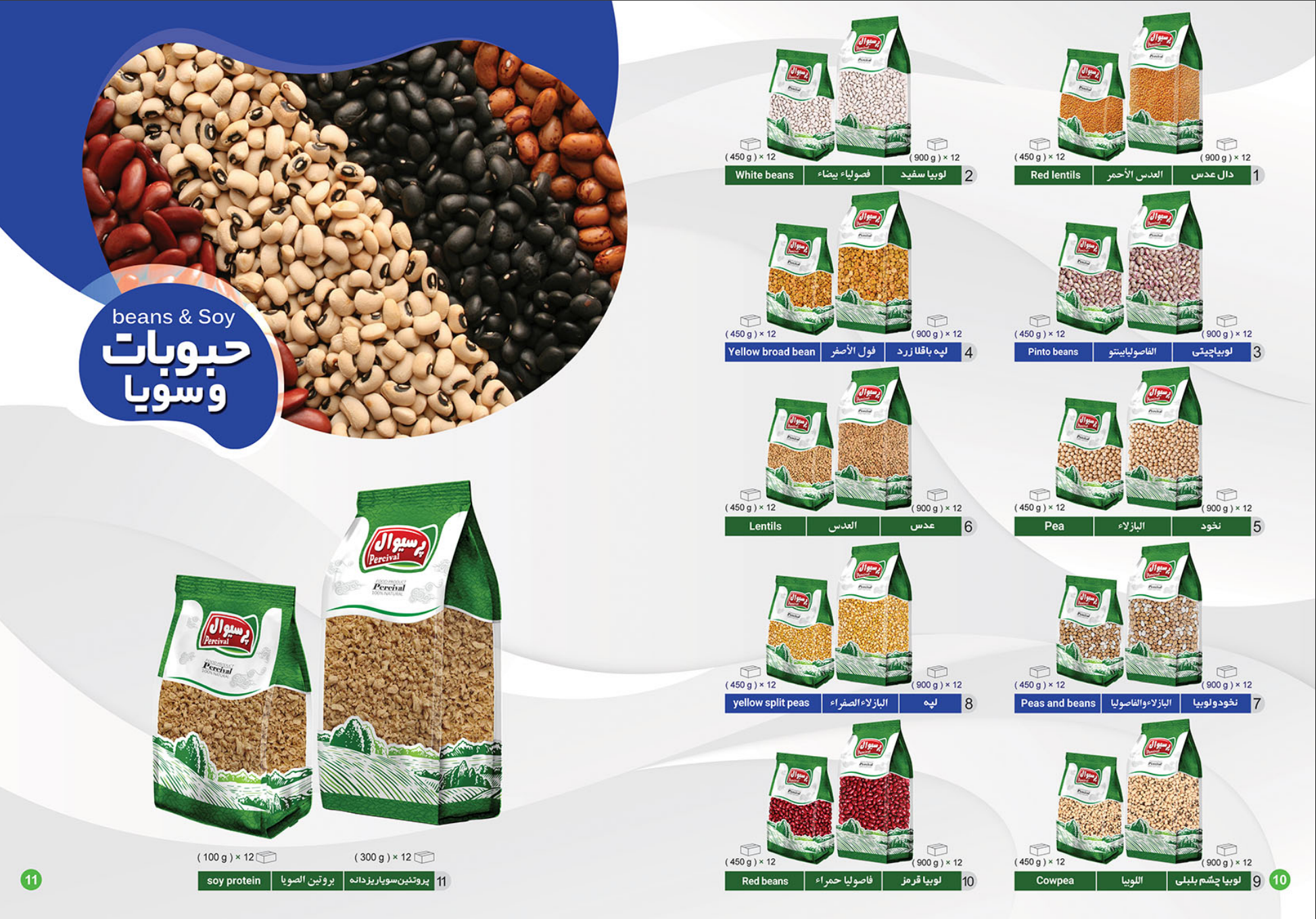 غلات و حبوبات